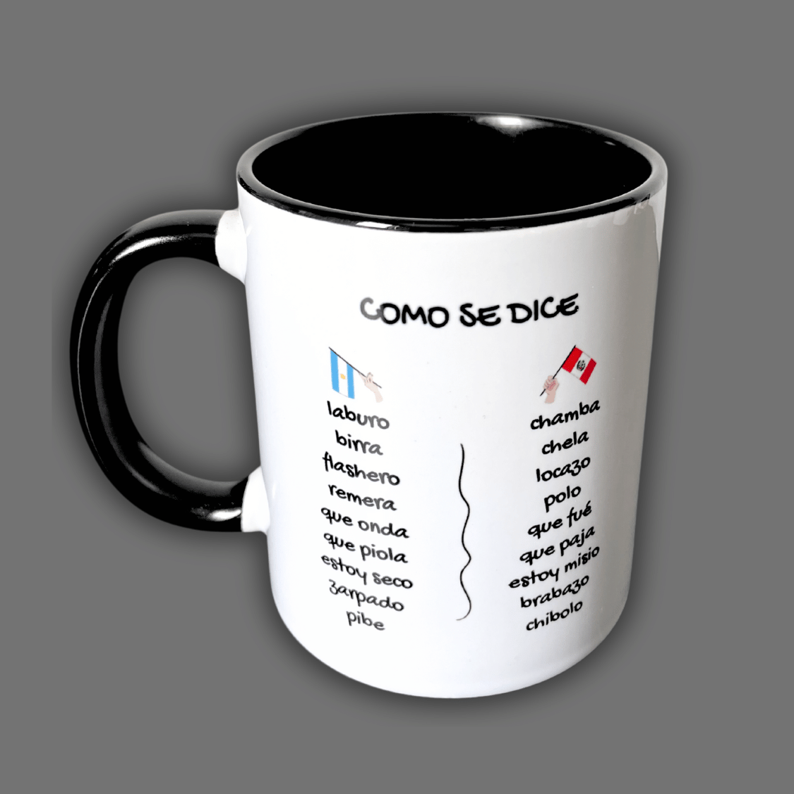 Taza "Como se dice"
