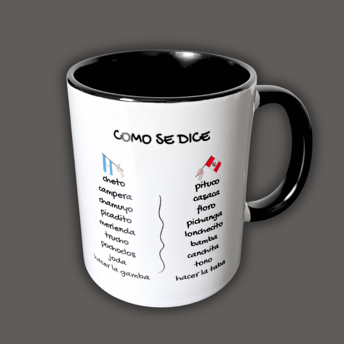 Taza "Como se dice" - Imagen 2